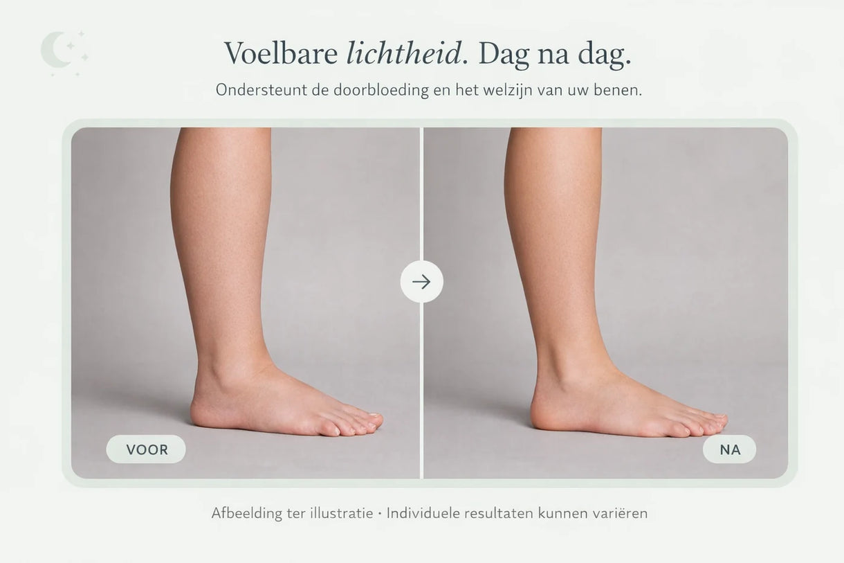 Voorbeeldweergave voor en na